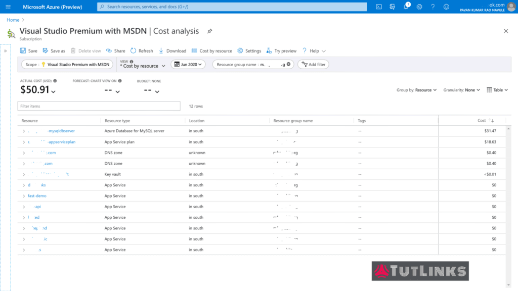 Azure Monthly Cost Analysis - TutLinks