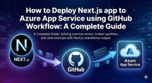 How to Deploy Next.js app to Azure App Service using GitHub Workflow- A Complete Guide - TutLinks